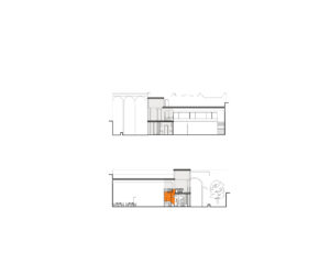 cortes transversales